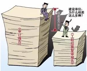 项目日常管理制度大全，拿走不谢！