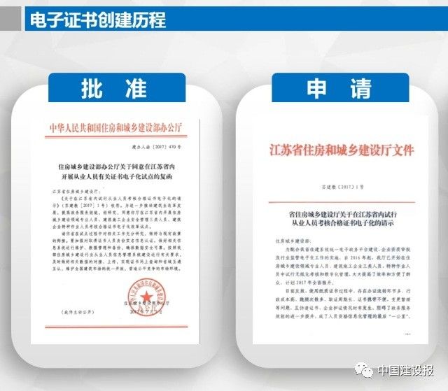 变革｜住建部批准“全面启用电子证书，停发同名纸质证书“试点！
