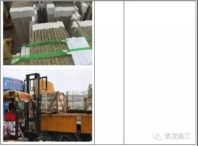 建筑工程全阶段的成品保护措施，都找齐了！